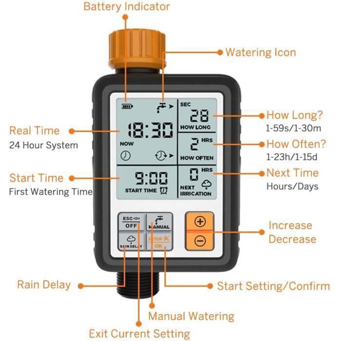 Programmateur d'Arrosage - AUDBURN - Minuteur Arroseur - Grand Écran LCD - Programmation Flexible - Mode Manuel