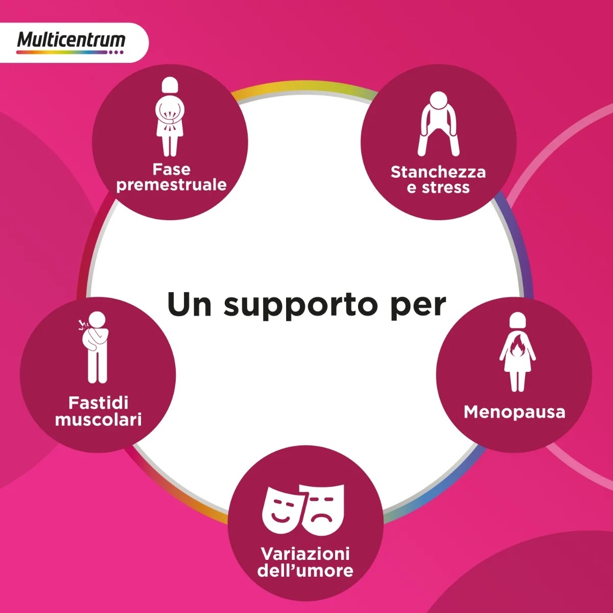 MULTICENTRUM Multicentrum Mymag 30 sachets multivitaminés