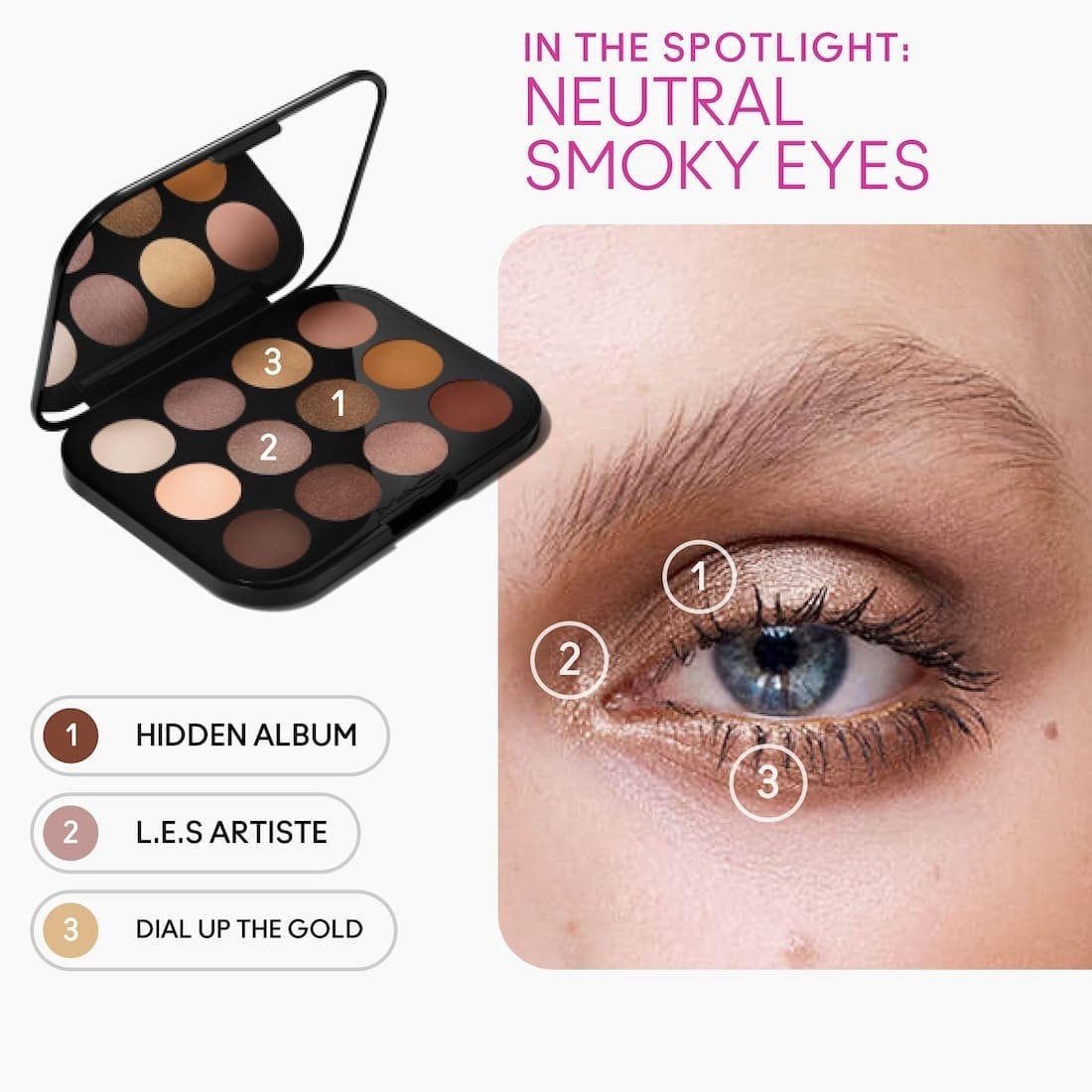 Paletă de farduri de pleoape MAC Eyeshadow Connect In – 12,2 g