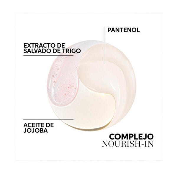 Nutricurls