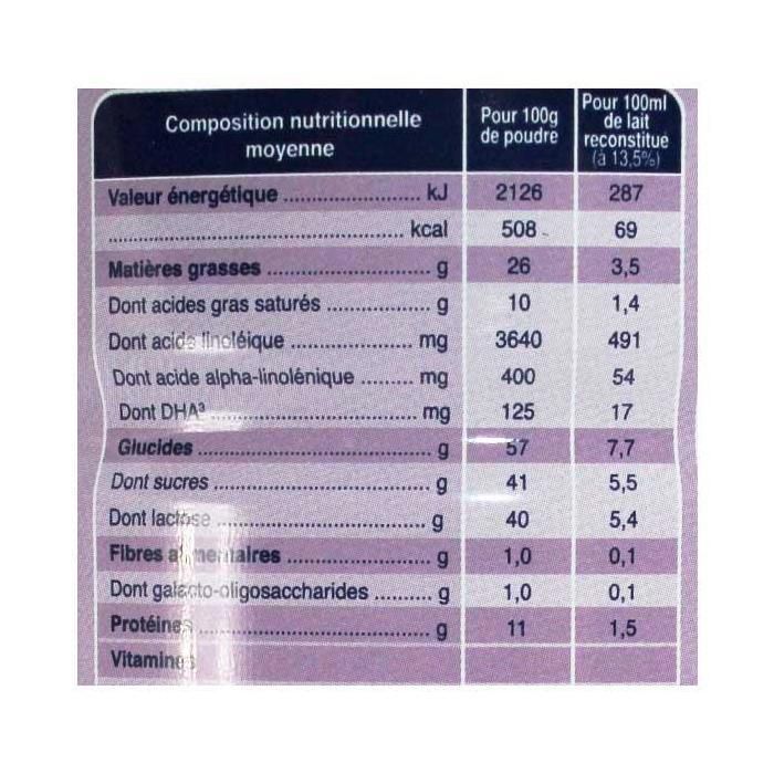Biostime 2Eme Âge Chèvre 800 g 2020