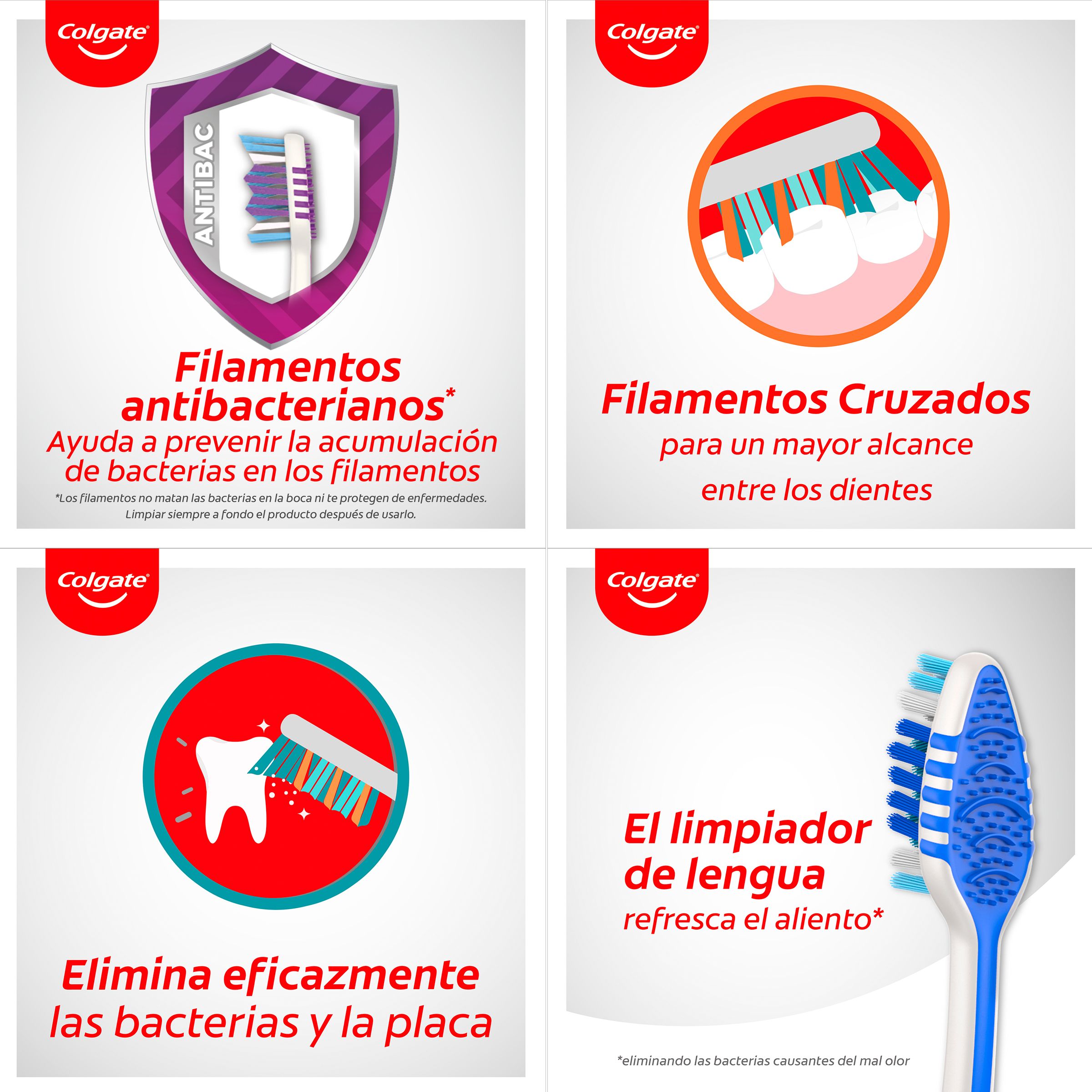 Hĺbkové čistenie zubnou kefkou Zig Zag Dentálna a ústna hygiena