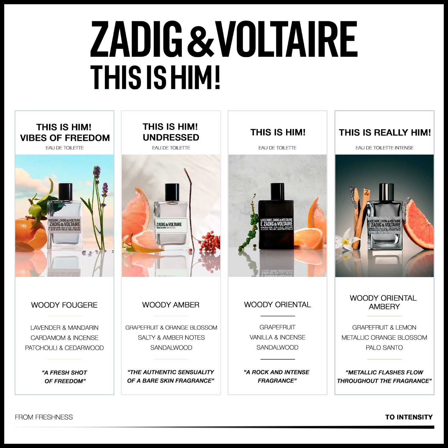 Toaletna voda Zadig&Voltaire This is Him Undressed – 50 ml
