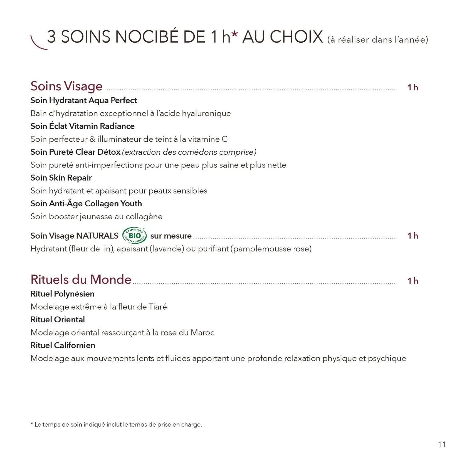 Nocibé Coffret Cadeau Pass Bien-Etre