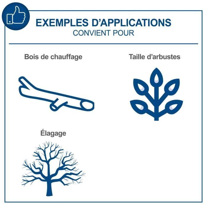 Pack tronçonneuse sans fil BC-CS355Duo-X - longueur de coupe 33,5cm  - SCHEPPACH 20V IXES +2 batteries 4Ah + chargeur double