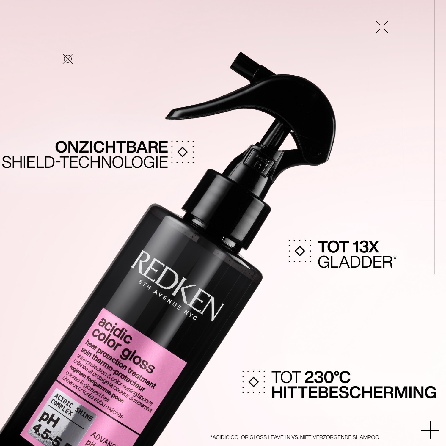 Redken regenerator bez ispiranja Acid Color Gloss za zaštitu od toplote, njega bez ispiranja - 190 ml