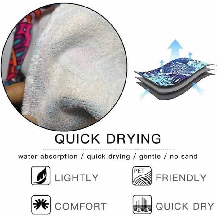 Toalla tipo poncho de surf, bata de cambio de tejido de microfibra de secado rápido para surf, poncho de playa con capucha, bata de baño para cambiarse