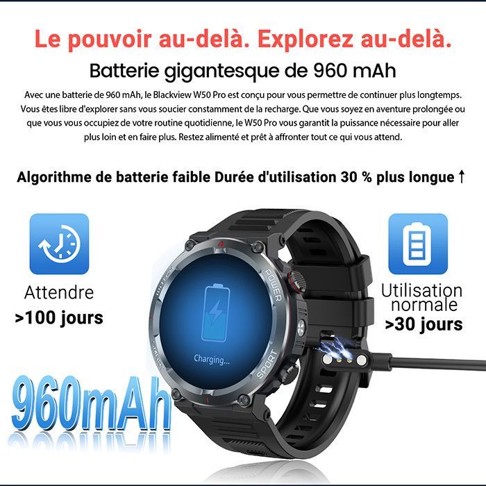 Blackview W50 Pro Montre Connectée 1,45'' Bluetooth 960mAh Étanche 10m Vert - Capteur Cardio & SpO2, 100 modes sport