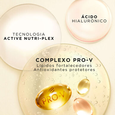 Pantene Pörröisyyttä ehkäisevä hiusvoide 145 ml