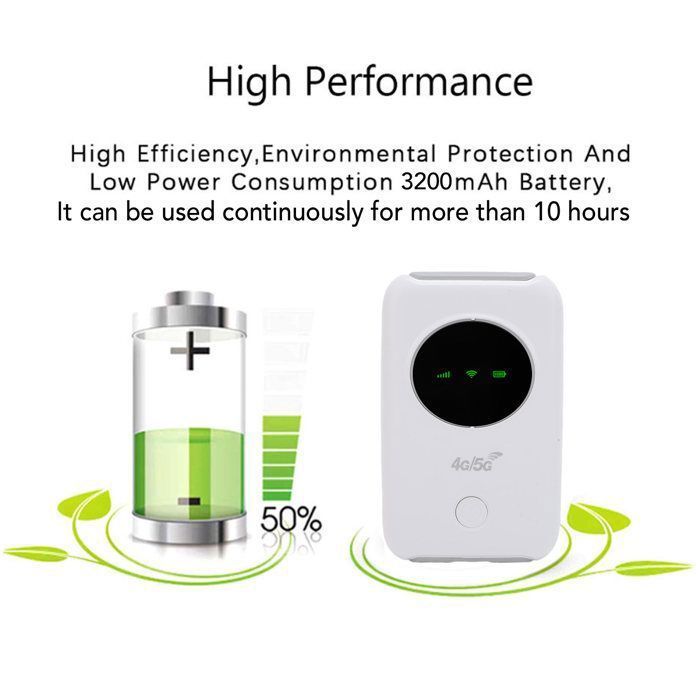 Point d'accès WiFi mobile 4G/5G portable, 300 Mbps avec écran LED couleur, routeur WiFi pour voyage