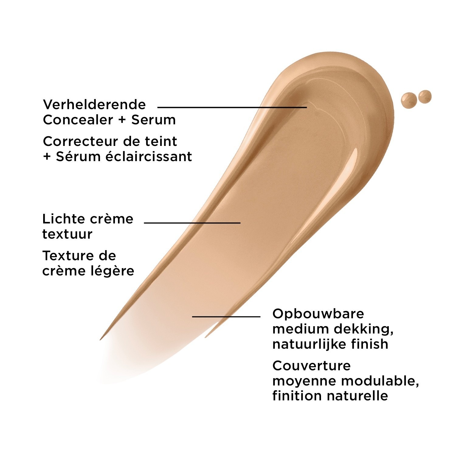 IT Cosmetics maskuoklis BYE BYE DARK SPOTS™ maskuoklis + serumas - 9 g