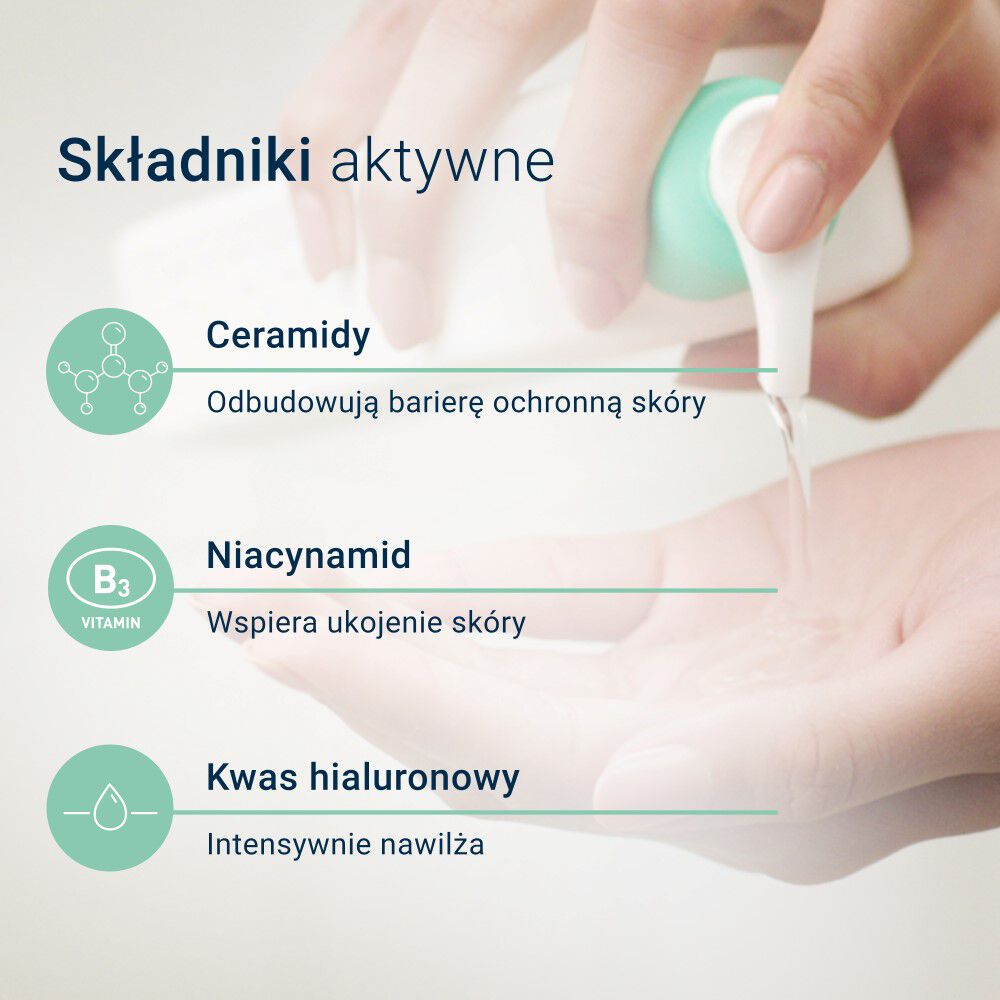 CeraVe