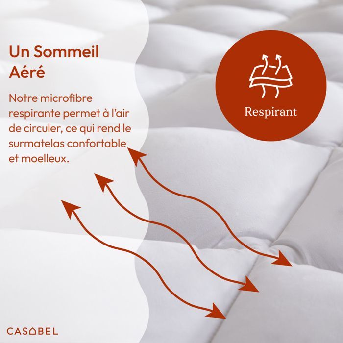 Cubrecolchón CASABEL Softness de 140 x 200 cm en microfibra transpirable con ribete blanco – Ultrasuave, antiácaros – Tamaño doble