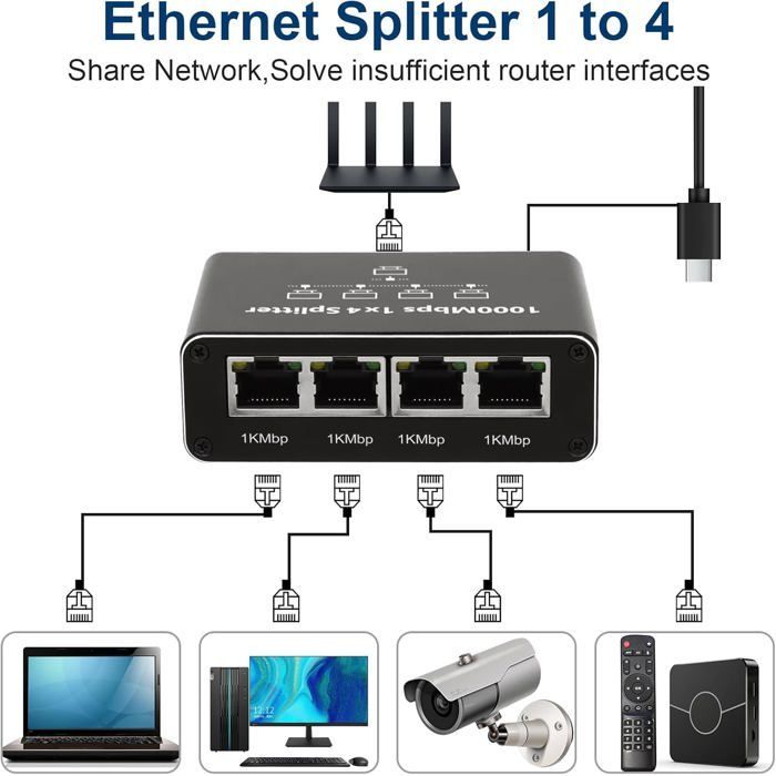 Conmutador Ethernet de 4 puertos, divisor RJ45 de 1000 Mbps, conmutador de red RJ45 dual para ordenador, concentrador, conmutador, enrutador, etc.