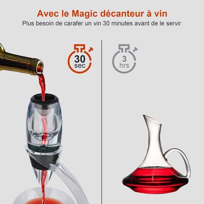 Weinaerator mit Ständer – FEBEST – Sedimentfilter – Abnehmbarer Ständer – Inklusive Zubehör – Transparent