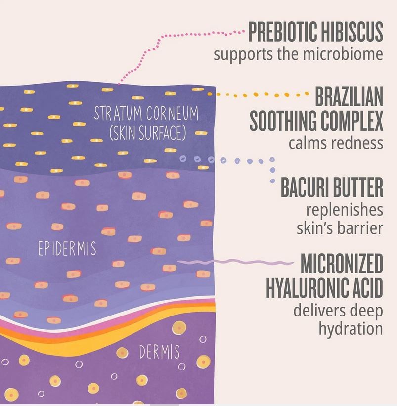 Delicia Drench Body Butter krema za tijelo Luksuzna njega tijela