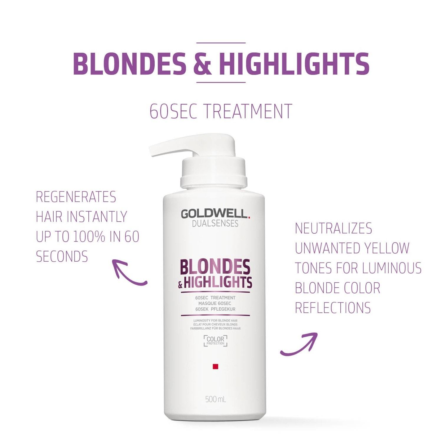 „Goldwell Dualsenses“ plaukų kaukė šviesiems atspalviams ir sruogelėms, 60 sekundžių procedūra – 200 ml