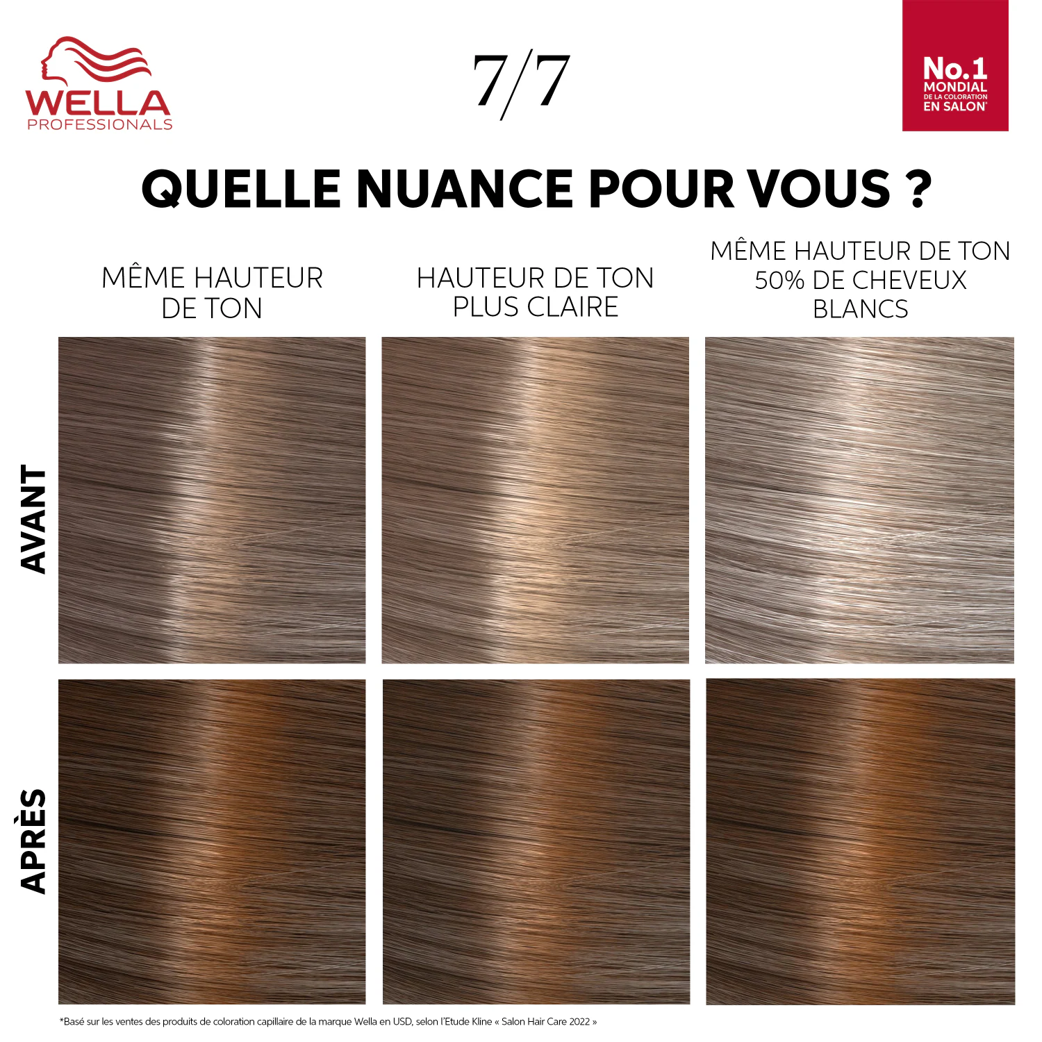 Wella Professionals Fresh-Up-Kit