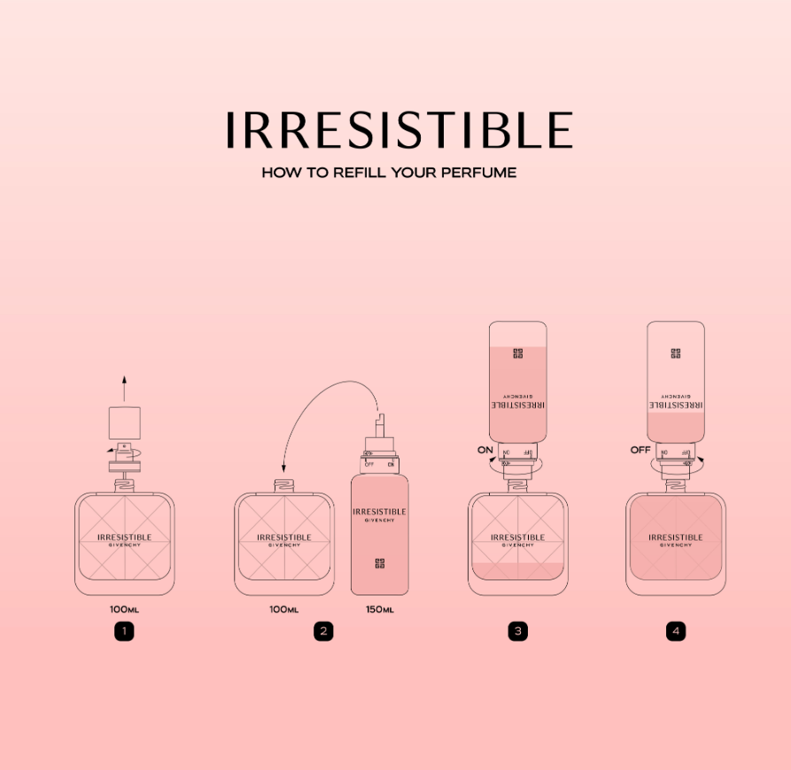 Irresistible Eau de Parfum Ženski parfemi