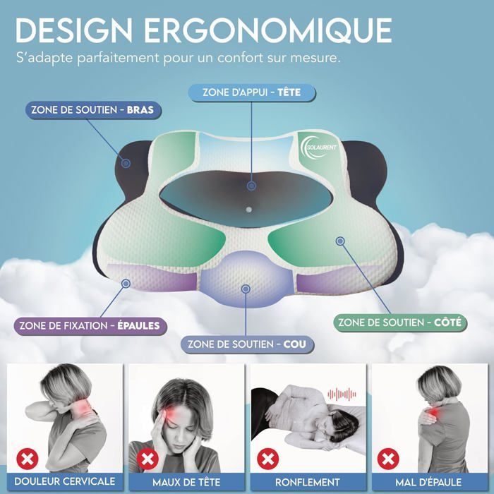 MORPHEALUX Gris - Almohada cervical ergonómica - Ortopédica - Espuma viscoelástica - Premium - Todas las posiciones
