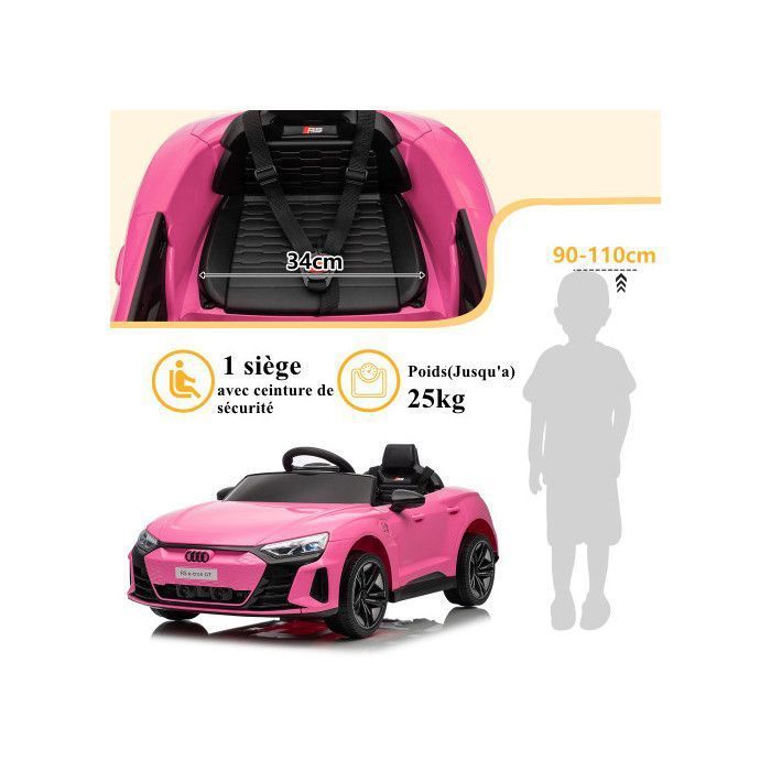 Audi RS e-tron GT Elektro-Kinderauto – LALAHO – für Kinder von 3 bis 5 Jahren – 103 x 58 x 41 cm – Rosa