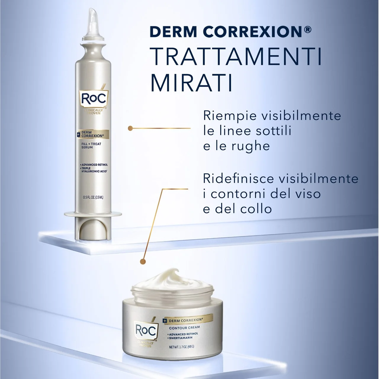 Derm Correxion Fill + Treat Siero - Filler antirughe, Siero viso antirughe
