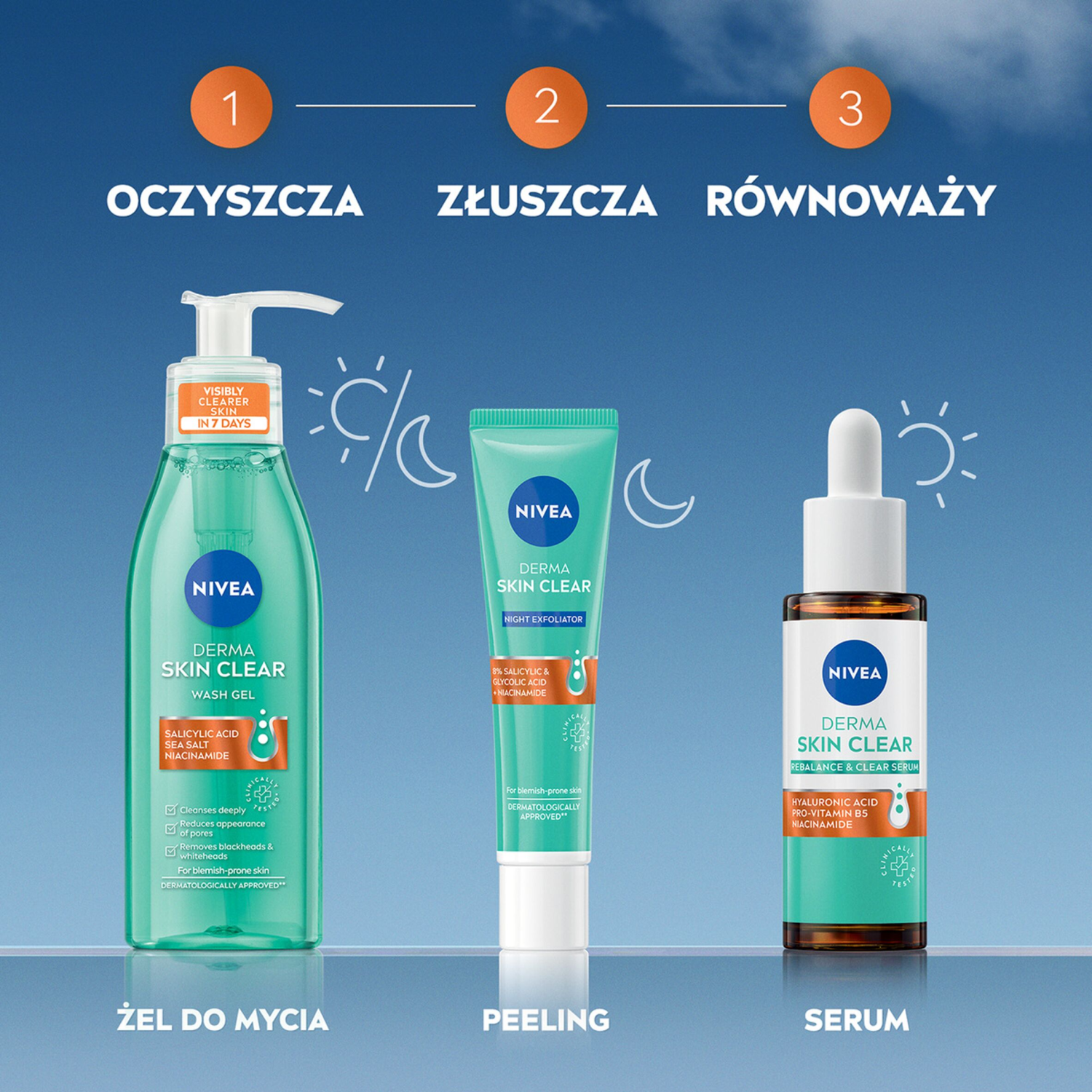 Nivea Derma Skin