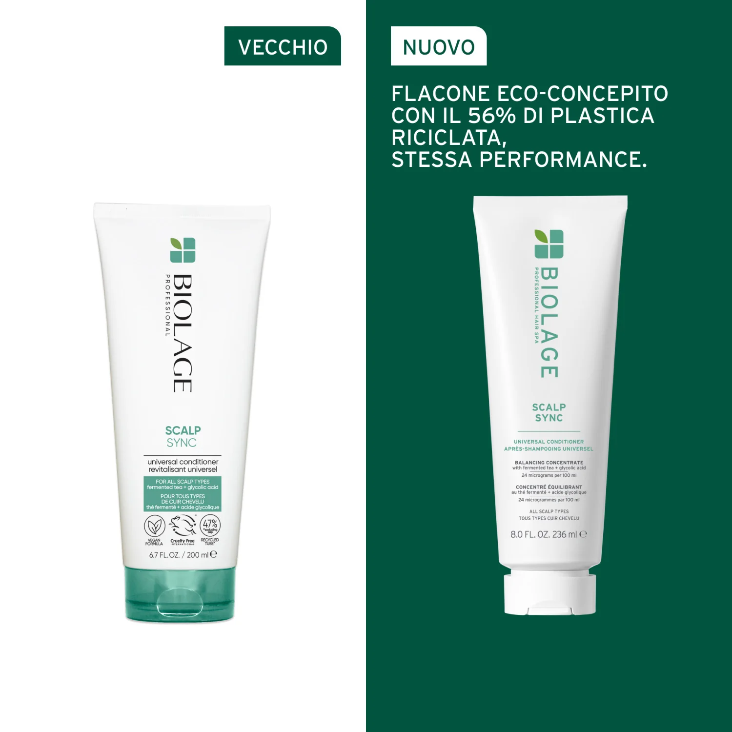 Scalp Sync Universal Conditioner - Balsamo Idratante Capelli