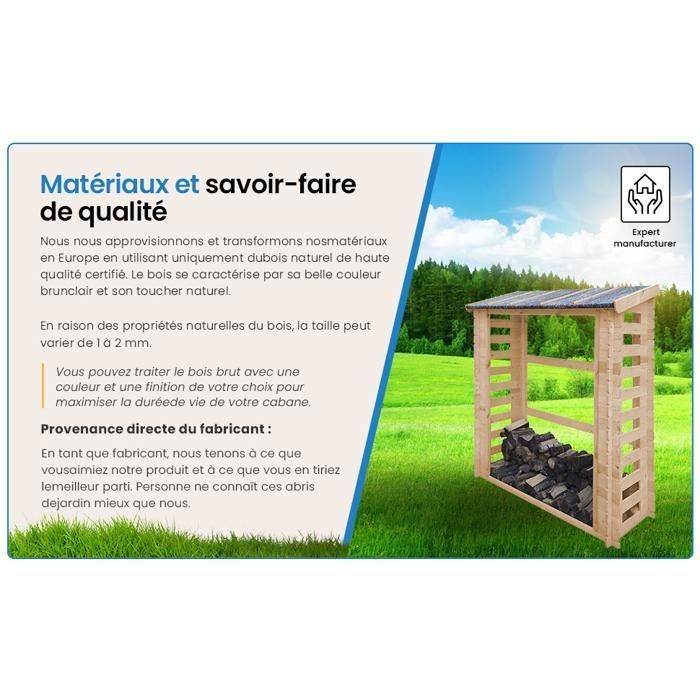 Abri à bûches -l86xL184xH200 cm/ 0.9 m2 - Abri De Stockage Du Bois et range bûches extérieur - TIMBELA M201
