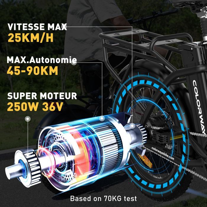 COLORWAY Vélo électrique Pliable 20