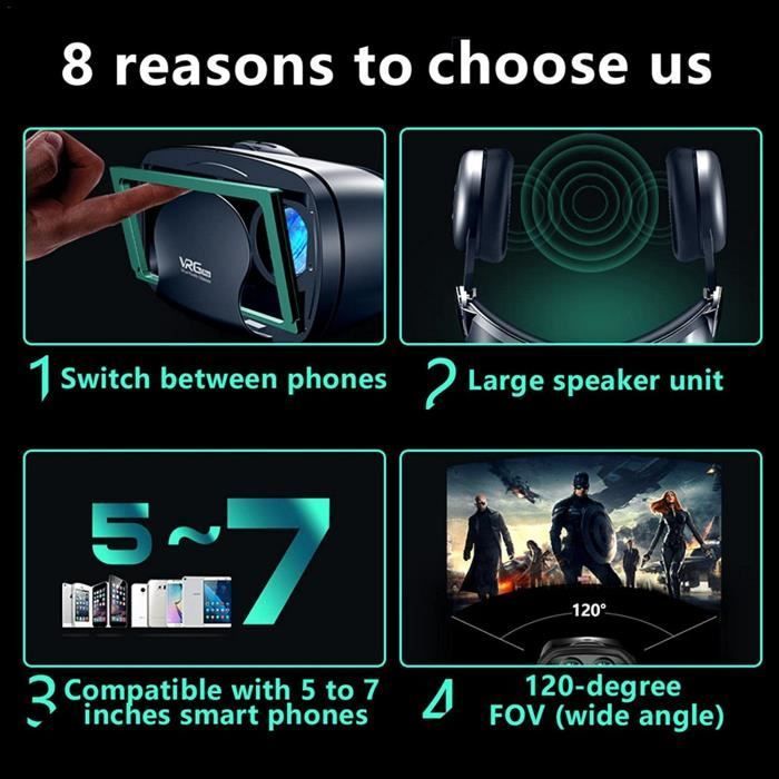 Virtual-Reality-Headset – XPREEN – 4,7