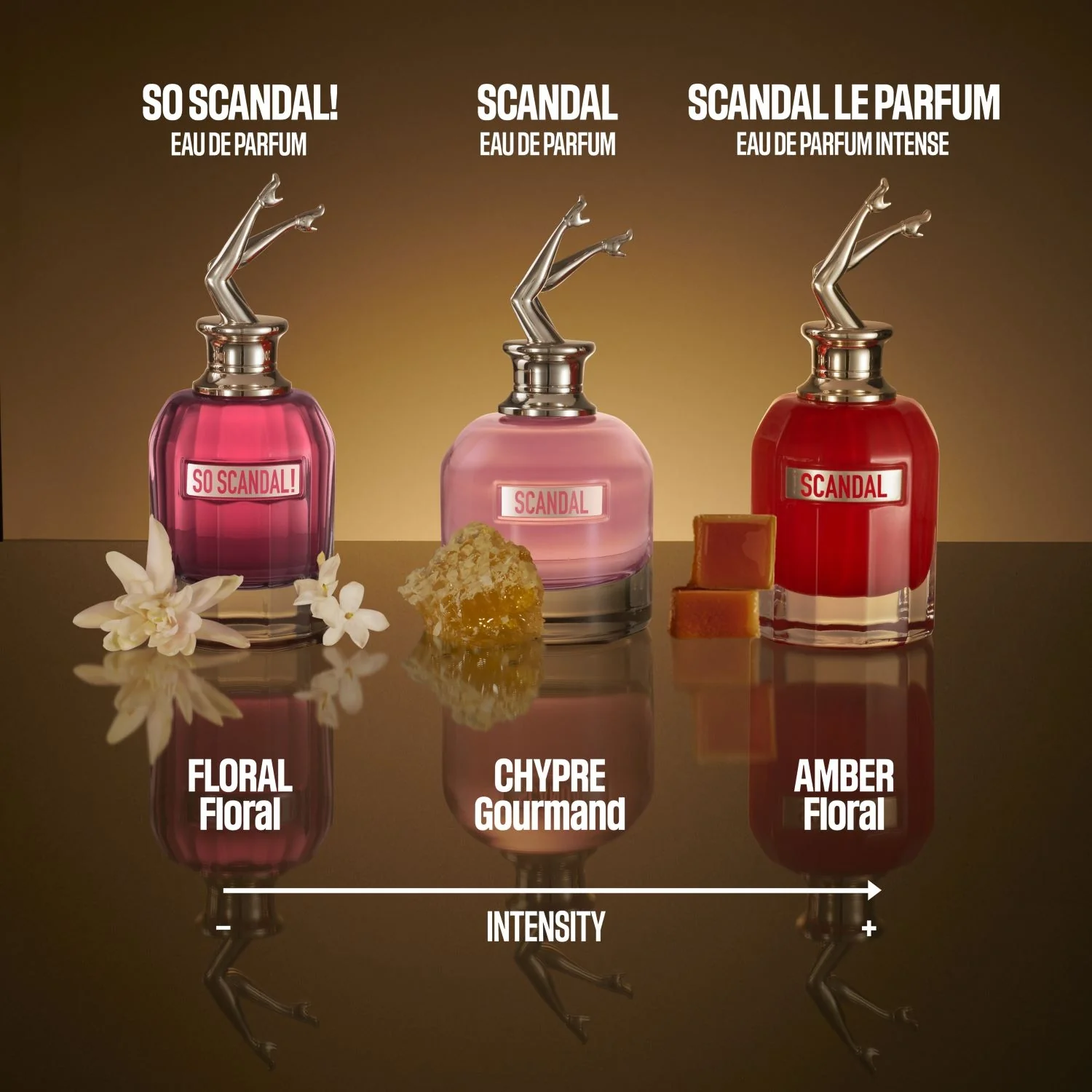 Scandal So Scandal! - Eau de Parfum