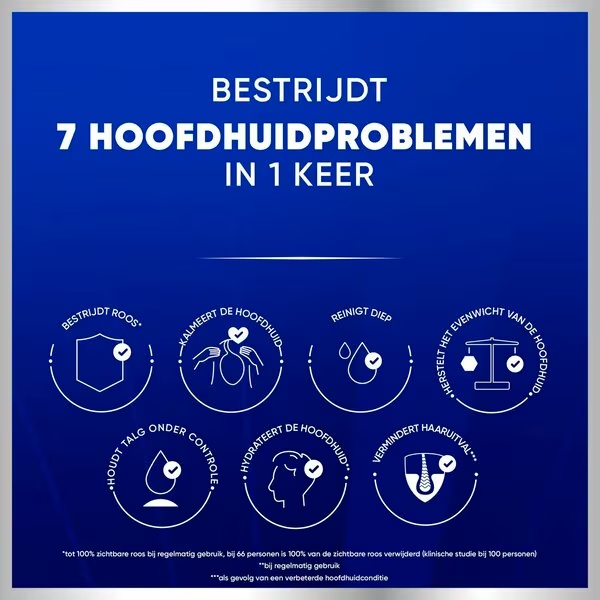 Šampon proti izpadanju las in prhljaju Head & Shoulders Pro-Expert 7, 250 ml
