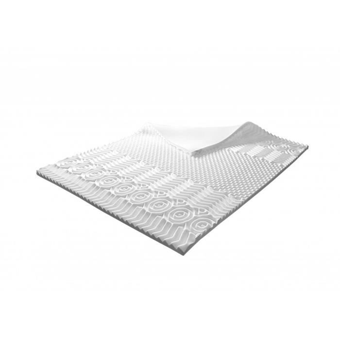 Cubrecolchón Burlinton 180x200 | 4 cm de grosor | 10 zonas de confort | Espuma viscoelástica (50 kg/m³) | Sistema de autoventilación