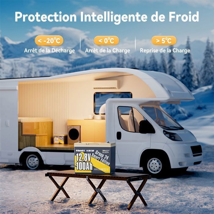 Power Queen 12V 100Ah LiFePO4 lithiumbatterij met Bluetooth, 100A BMS - 1280Wh - Groep 24 formaat - voor campers, off-grid gebruik