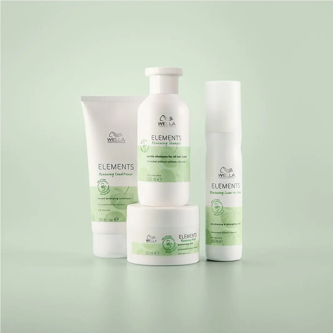 Wella Professionals Elements Maska do włosów, 150 ml