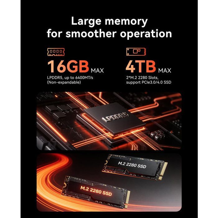 ACEMAGIC Mini PC AMD Ryzen 7 6800H (8C/16T, jusqu'à 4,7 GHz) 16Go LP DDR5 512Go M.2 SSD,Triple écran 4K/WiFi 6/BT 5.2/Win11 Pro