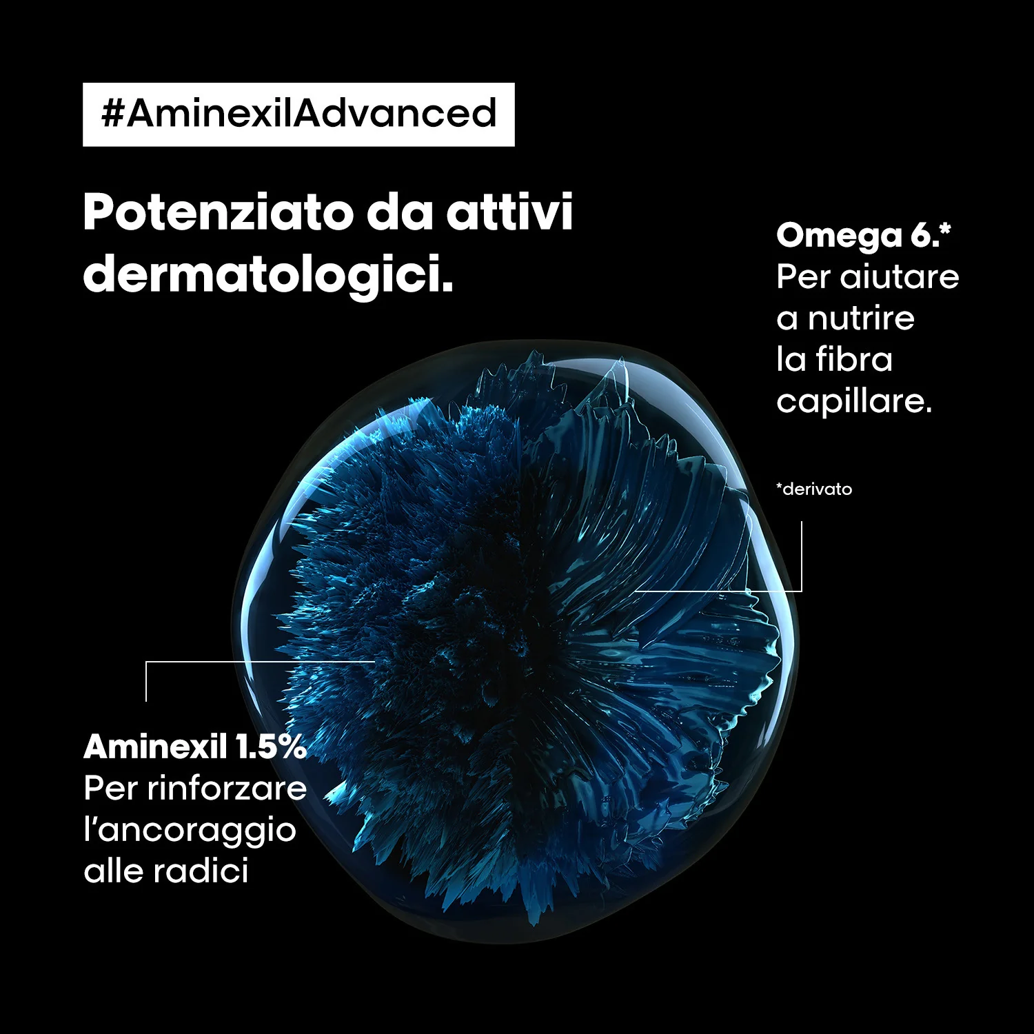 SERIE EXPERT New Aminexil Advanced Fiale - Trattamento Anticaduta Capelli