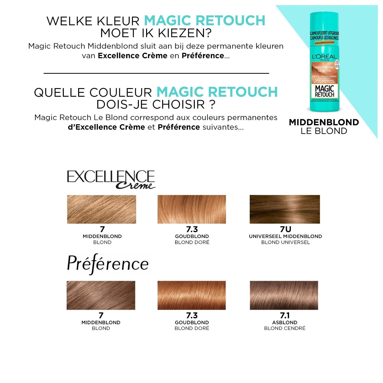 L'Oréal Paris Magic Retouch barva za lase – sprej za popravilo korenin – 75 ml
