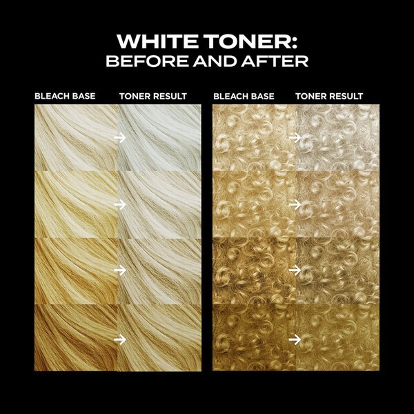 Komplet za toniranje belih las Bleach London White Toner Salon Standard Home Toning