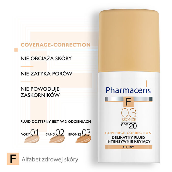 Pharmaceris F fedezet-korrekció