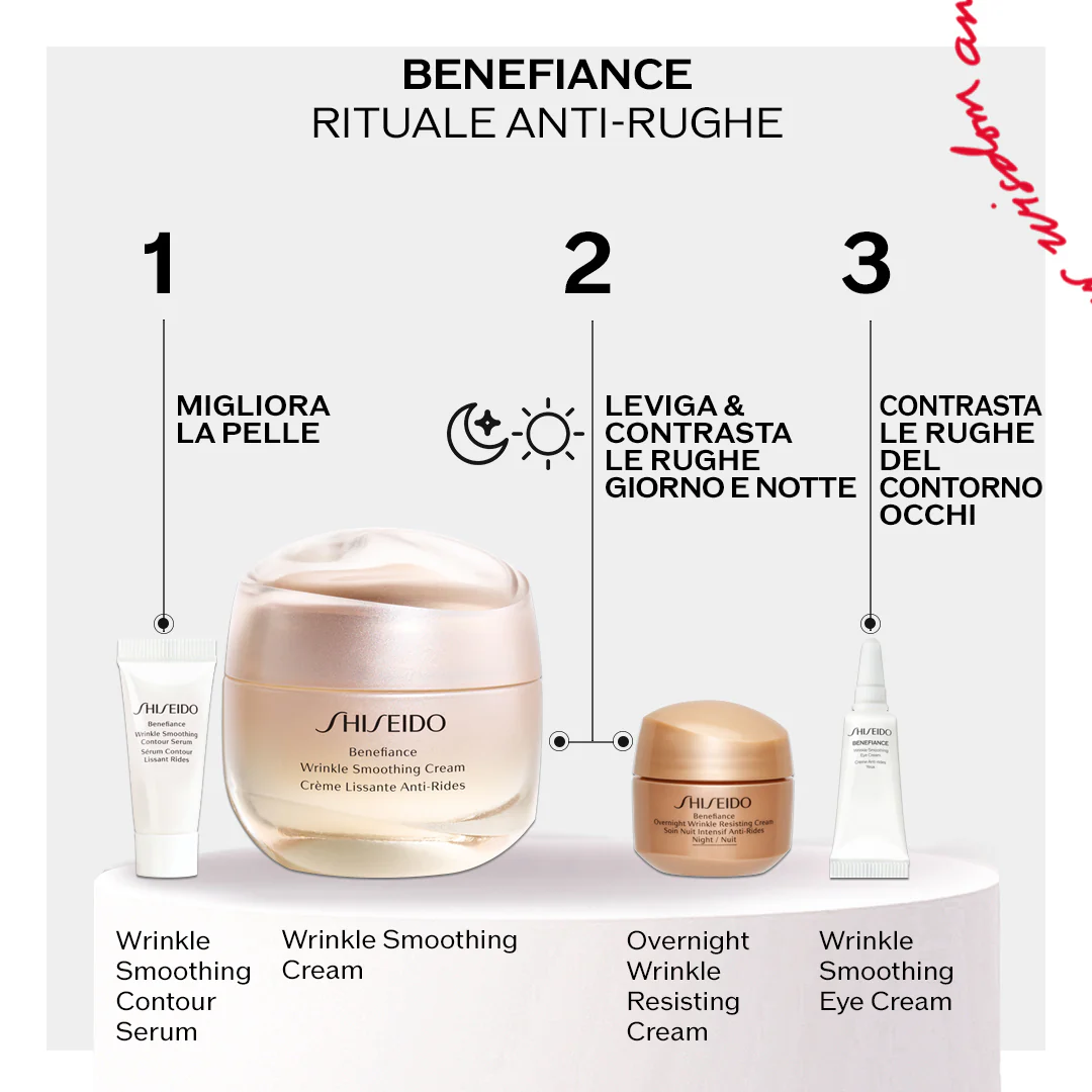 Benefiance Benefiance Pouch Set - Cofanetto Antirughe, Cofanetto Idratante, Tratt.viso 24 ore antirughe, Tratt.viso 24 ore idratante
