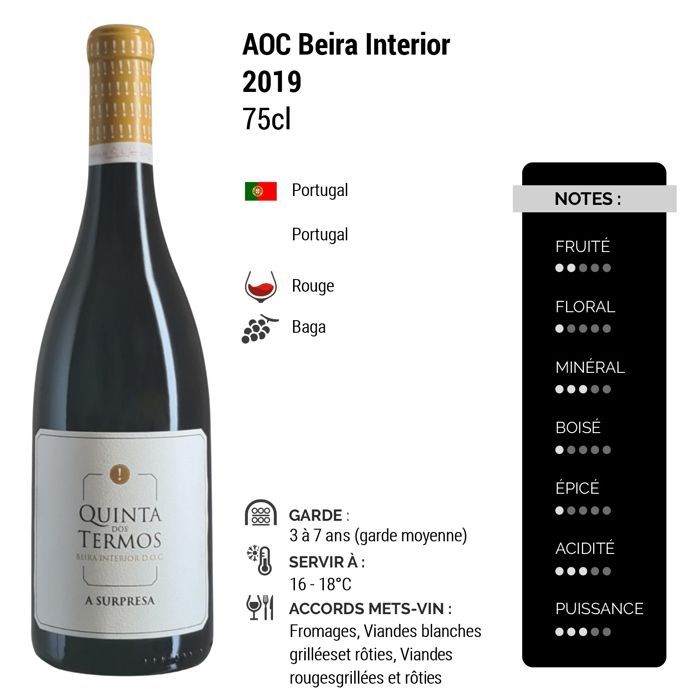 Quinta dos Termos Beira Interior A Surpresa 2019 - Rode wijn uit Portugal (3x75cl)