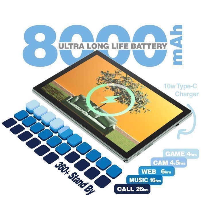 TAKINURU 10,1 tuuman tabletti, Android 15, 32 Gt + 256 Gt, kahdeksanydinsuoritin, 5G Wi-Fi, Type-C-portti, 8000 mAh akku, vihreä