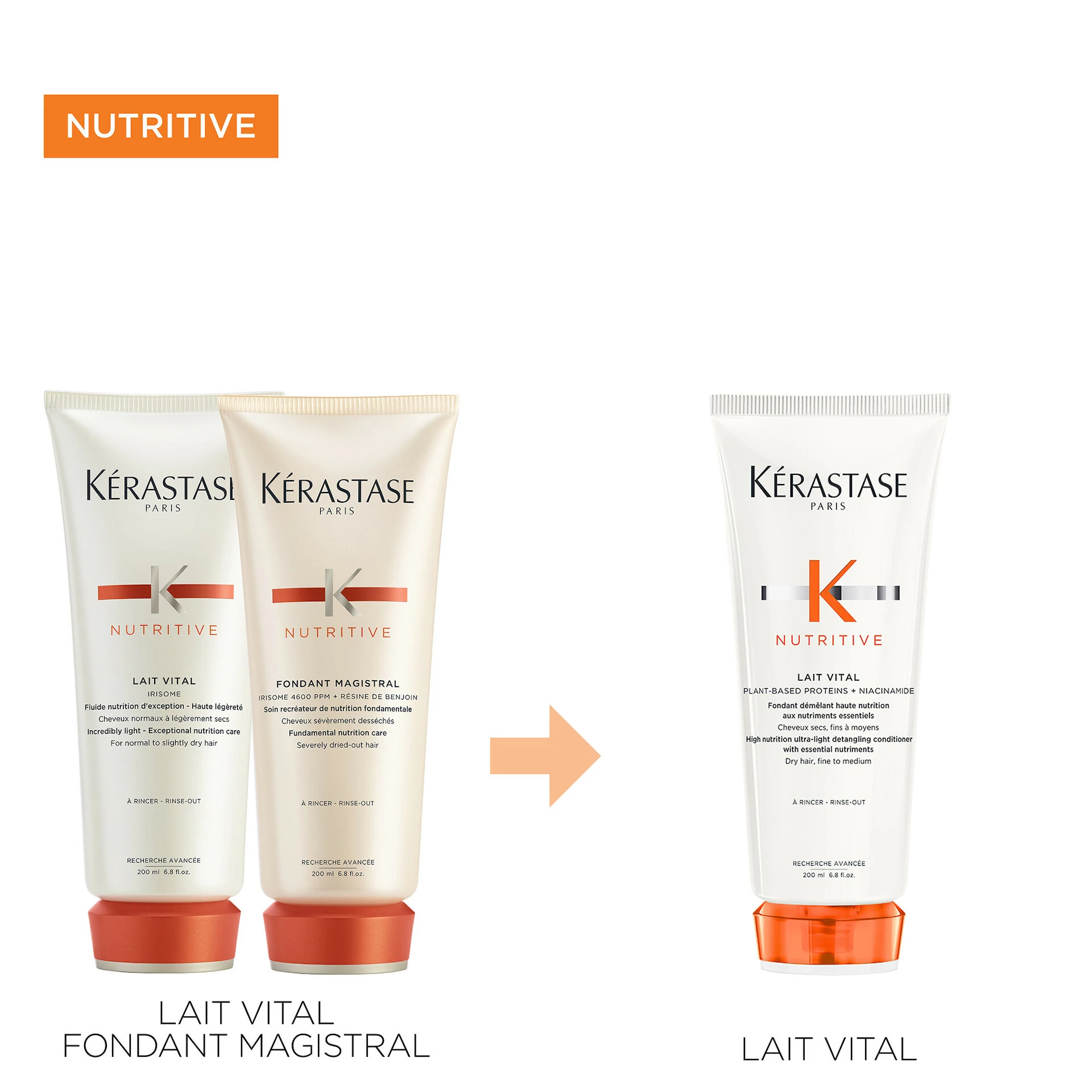 Balsam Nutritive Lait Vital 200 ml - Kérastase