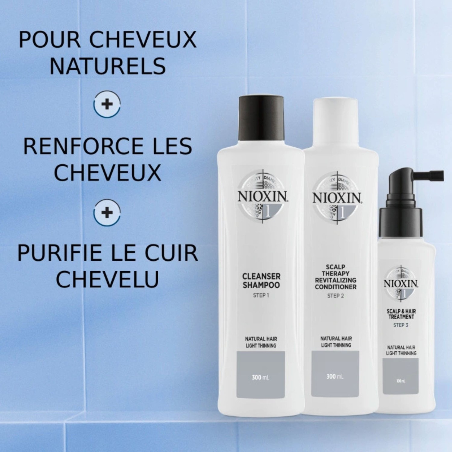 Nioxin Trial Kit System 1