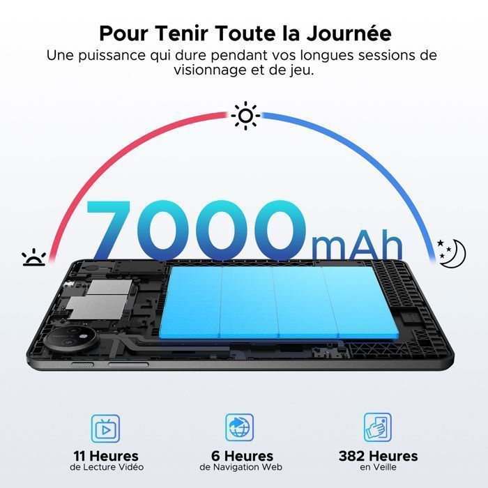 AORLYM P10 16-Zoll-Android-Tablet mit Tastatur, 7000-mAh-Akku, 48 GB RAM + 128 GB ROM, Gemini AI – Schwarz