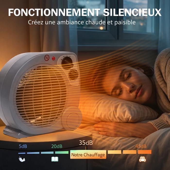 Chauffage d'appoint 2000W, Radiateur Soufflant 2 Niveaux 1000/2000W, Protection Anti-Surchauffe et Anti-Basculement