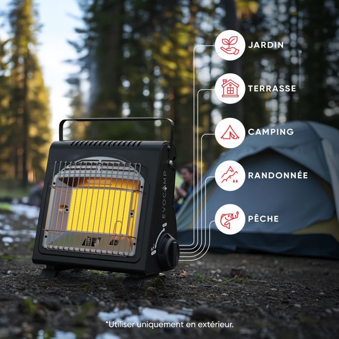 EVOCAMP draagbare gaskachel 1,7 kW keramisch, met ozondetector, geschikt voor binnen en buiten, ideaal voor tenten en mobiel kamperen in de winter.