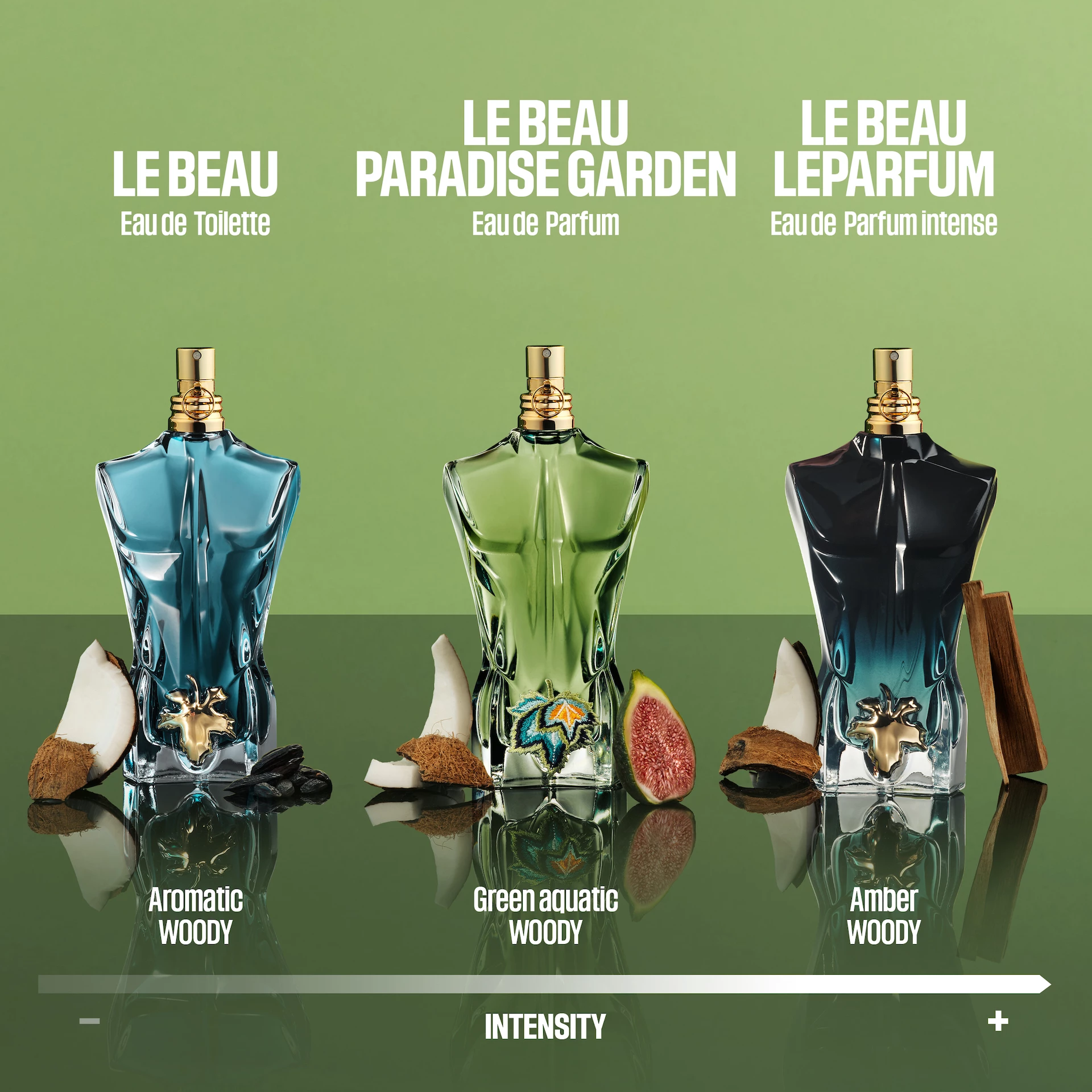 Le Beau Paradise Garden EdP 125 ml - Jean Paul Gaultier